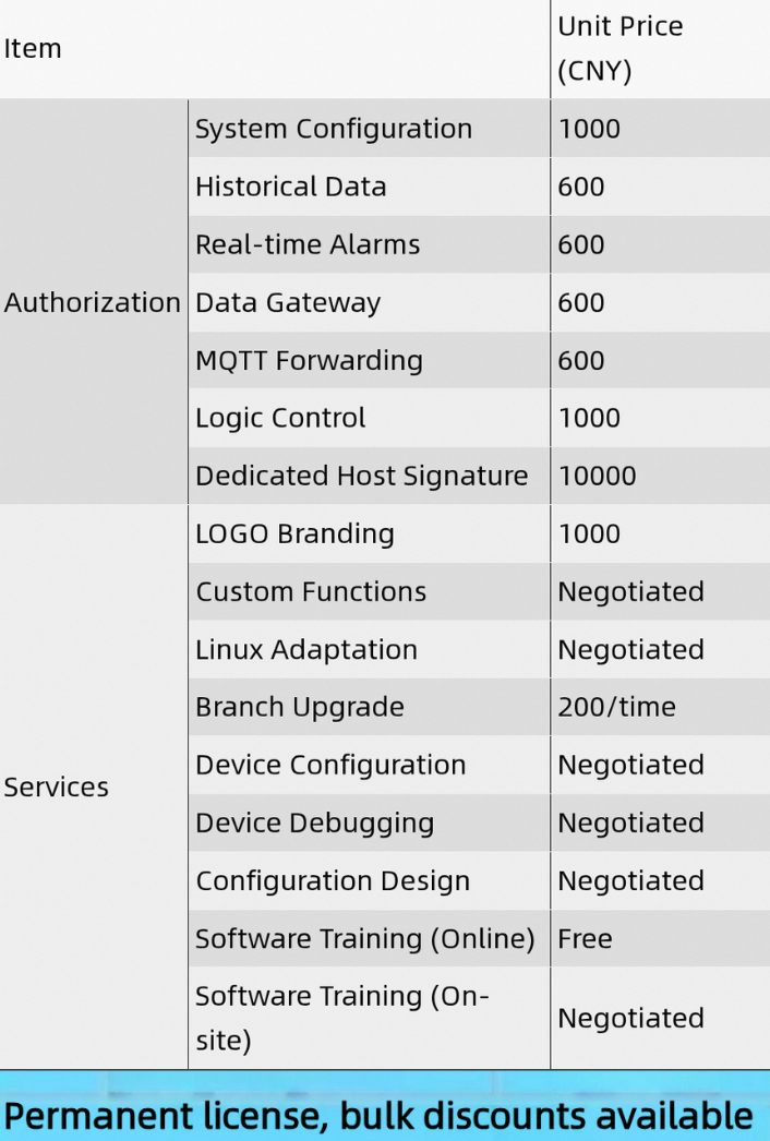 IoTMate IoTMate