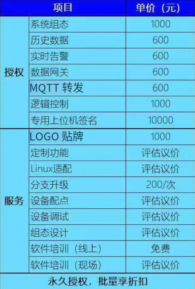IoTMate