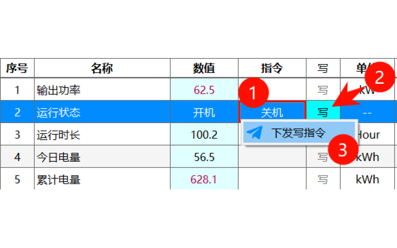 &ldquo;所写即所见&rdquo;：Modbus写寄存器新体验